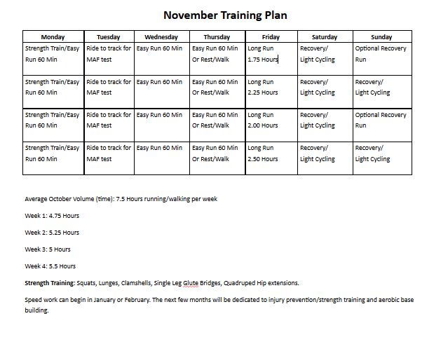 November Training Schedule